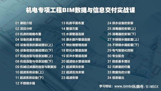 bim工程师是新职业,bim工程师是什么专业的  第1张