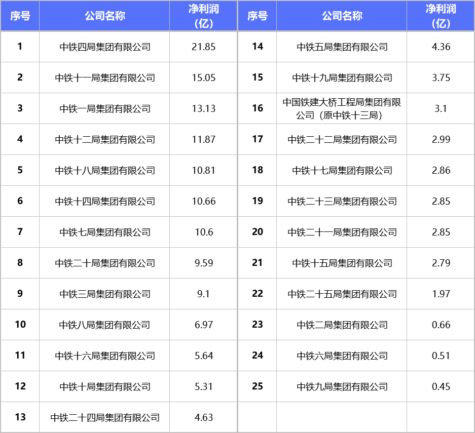 结构工程师MD招聘,结构工程师md招聘网  第2张